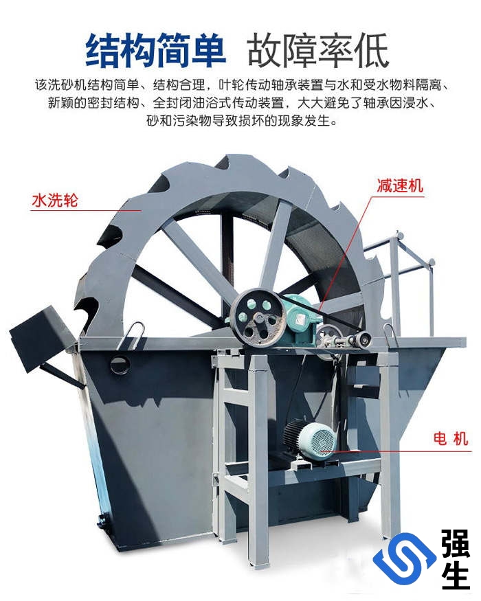 單槽輪斗式式洗砂機(jī)設(shè)備